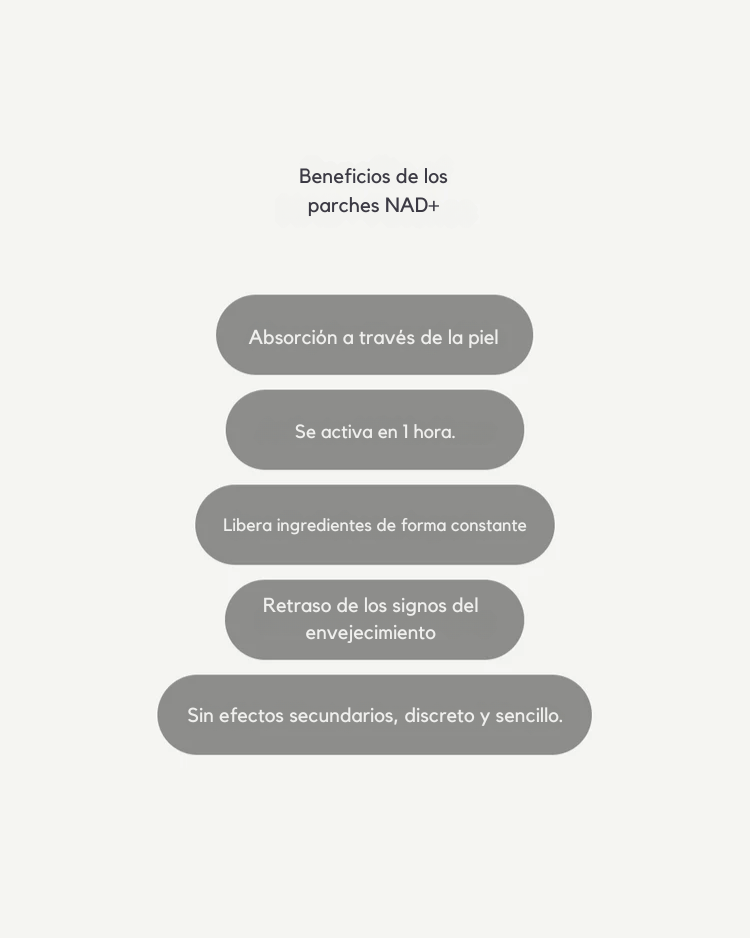 Revitalia | Vitaminas NAD+ - therevitaliaofficial -