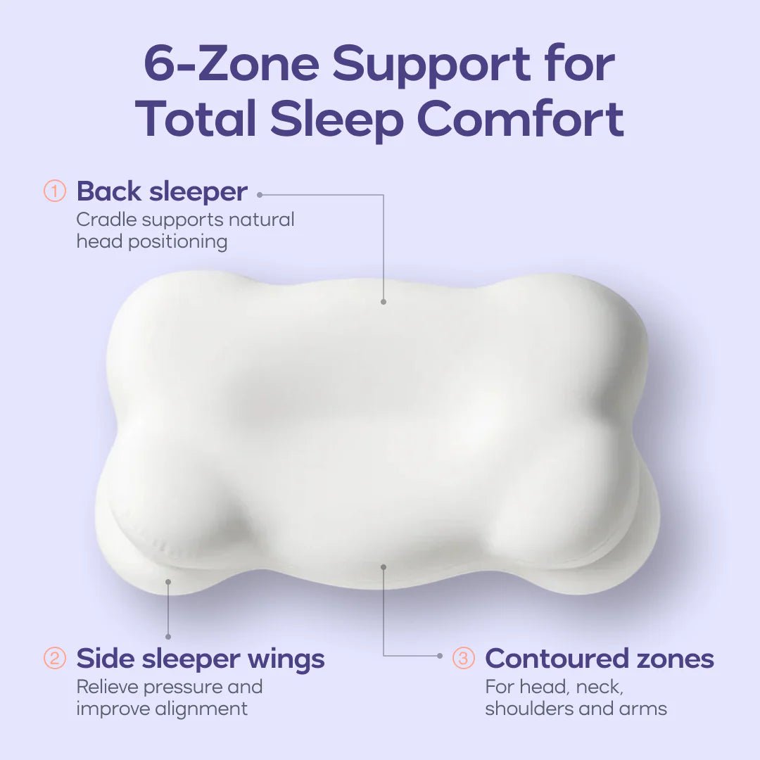 Mellow DeepSleep™ Pillow - therevitaliaofficial - 