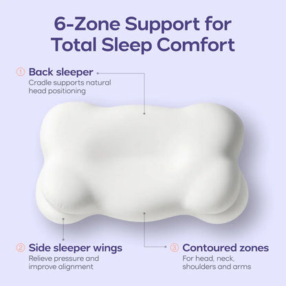 Mellow DeepSleep™ Pillow - therevitaliaofficial - 
