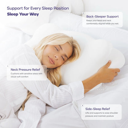 Mellow DeepSleep™ Pillow - therevitaliaofficial - 