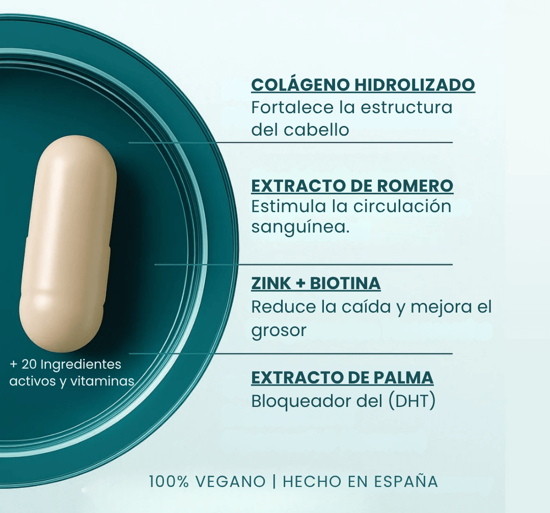 ReviHair | Recupera tu cabello en 30 días - therevitaliaofficial - 