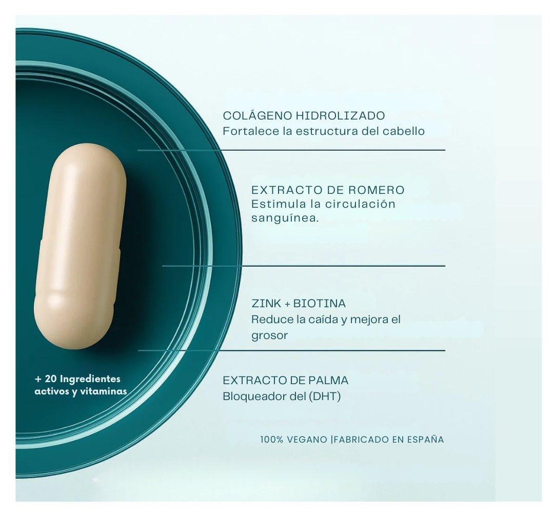 ReviHair | Recupera tu cabello en 30 días - therevitaliaofficial - 