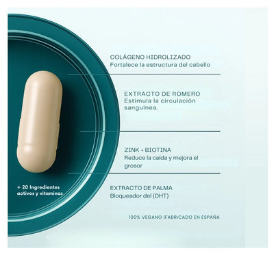 ReviHair | Recupera tu cabello en 30 días - therevitaliaofficial - 