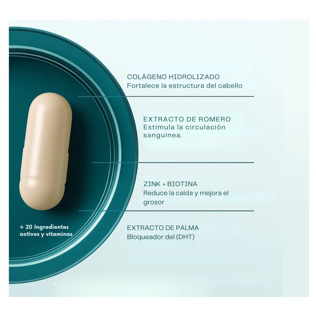 ReviHair | Recupera tu cabello en 30 días - therevitaliaofficial - 
