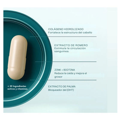 ReviHair | Recupera tu cabello en 30 días - therevitaliaofficial - 