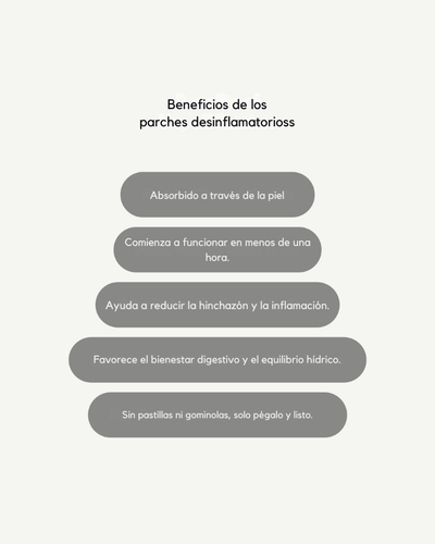 Revitalia | Desinflamatorio - therevitaliaofficial - 