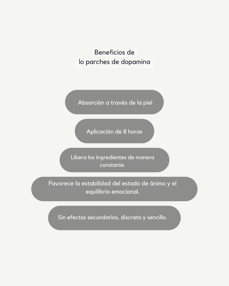 Revitalia | Dopamina - therevitaliaofficial - 